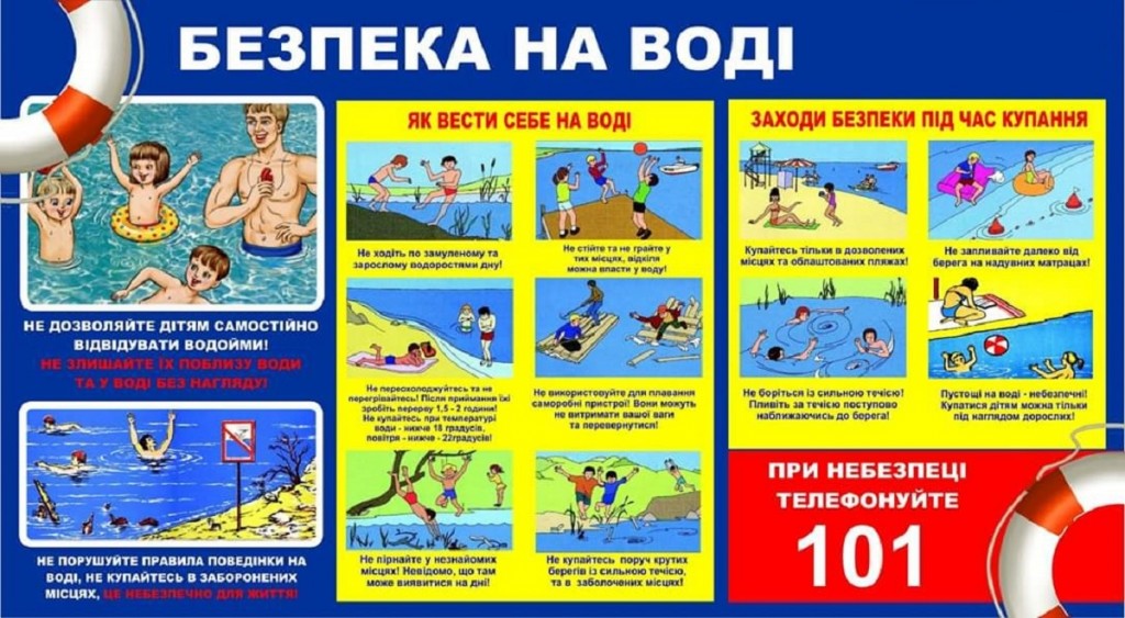 bezpeka-na-vodi