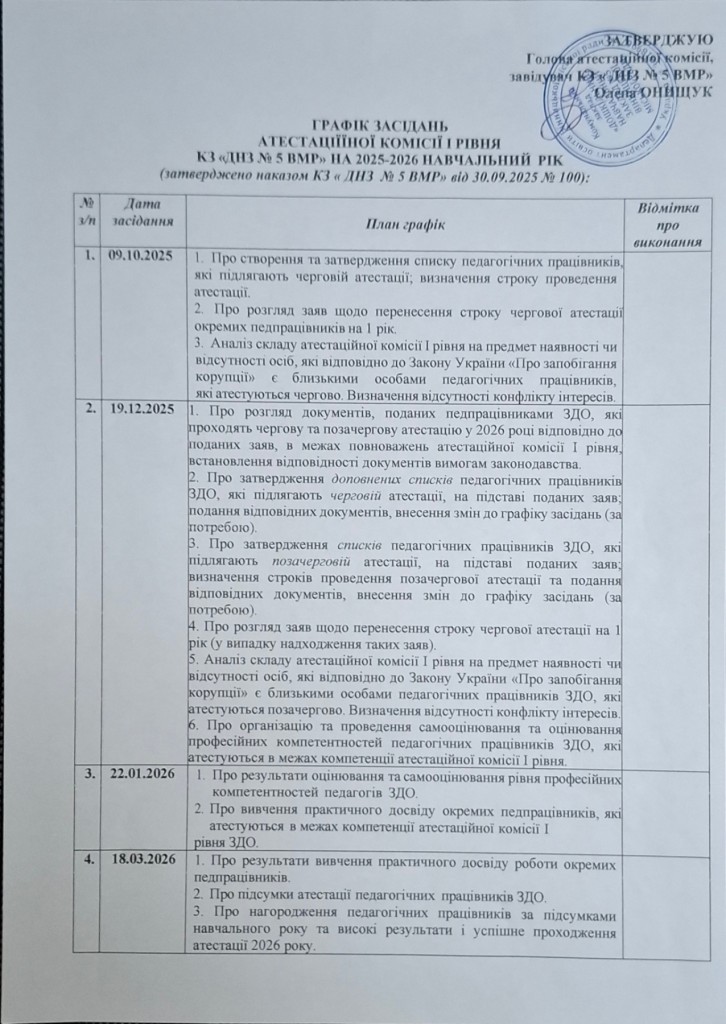 Графік засідань атестаційної комісії