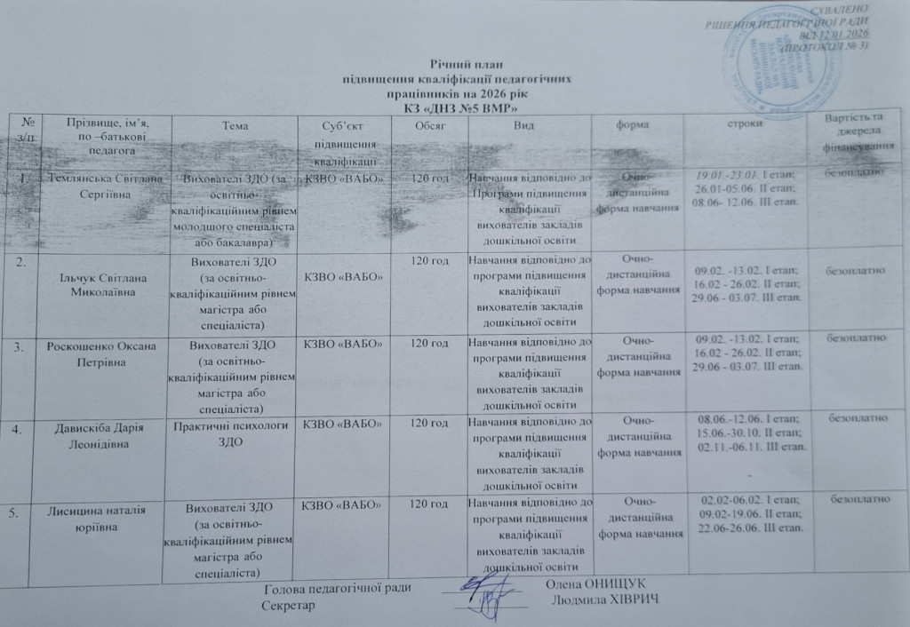 зображення_viber_2026-01-08_13-34-31-288